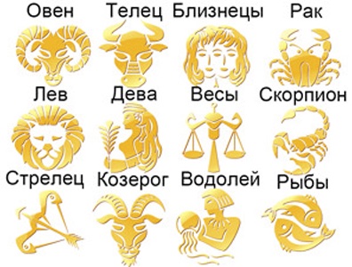 знаки зодиака гороскоп от Тамары Глоба